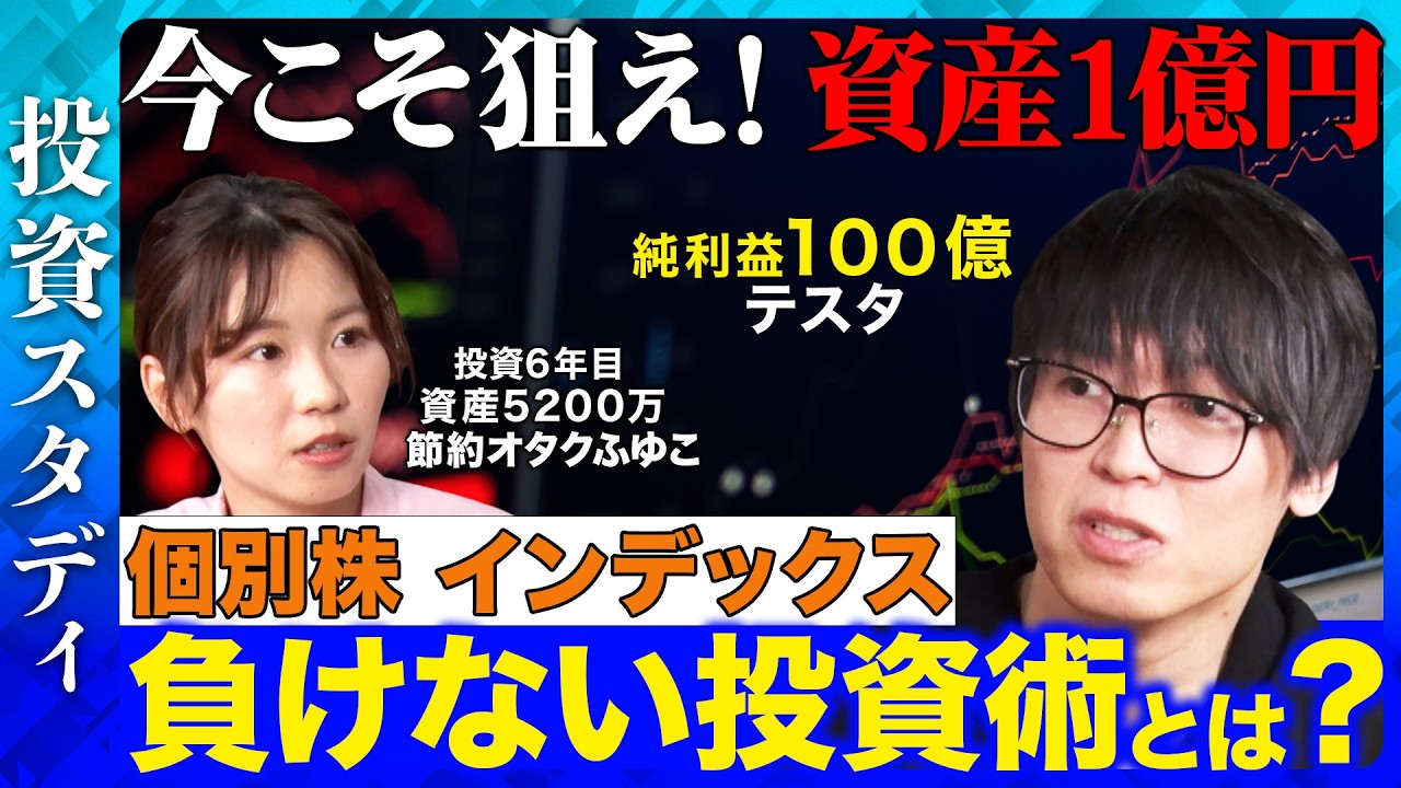 投資機会
